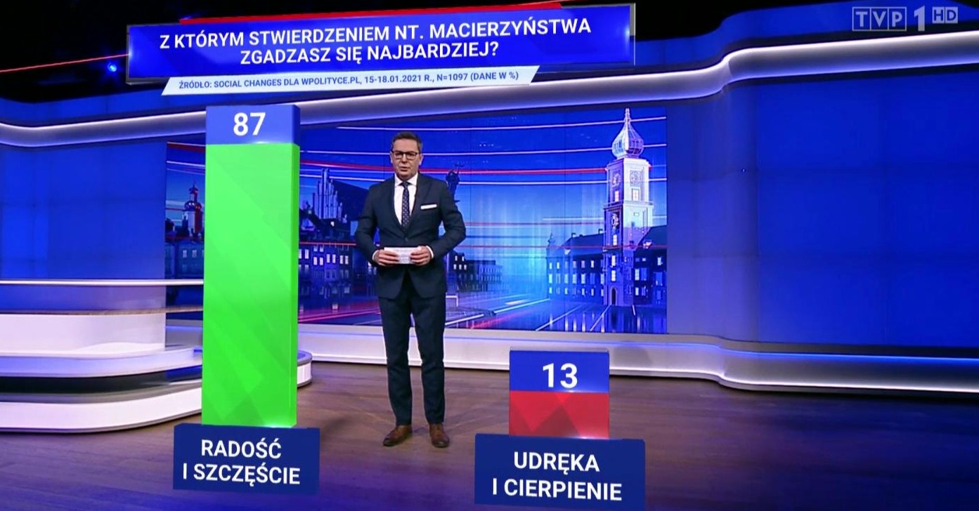 propolski.pl: "Radość i szczęście czy udręka i cierpienie?". Wiadomości TVP przypomniały sobie o Donaldzie Tusku