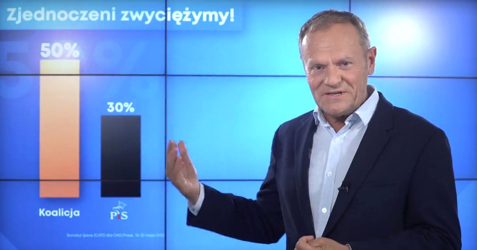 propolski.pl: Tusk skomentował wyniki sondażu